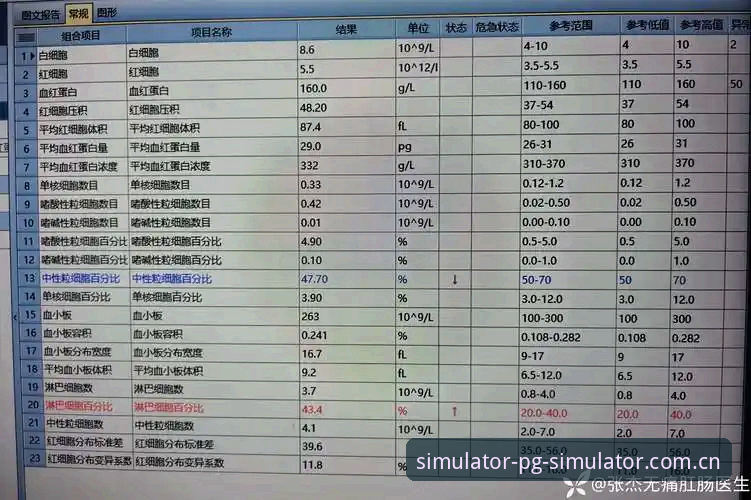 PG模拟器官网押注赔率表深度评测：绕过那些容易踩坑的细节，才能真正读懂数据